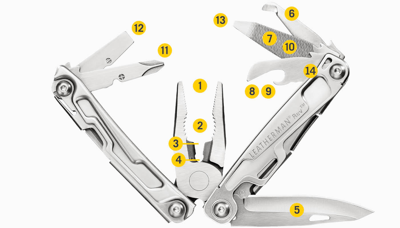 832130 Leatherman REV