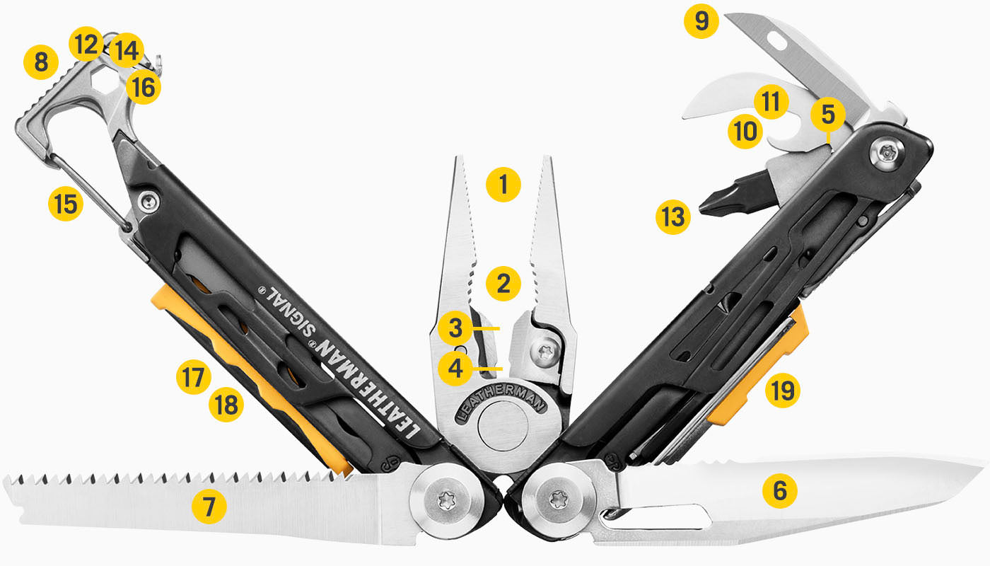832404 Leatherman Signal Coyote Tan