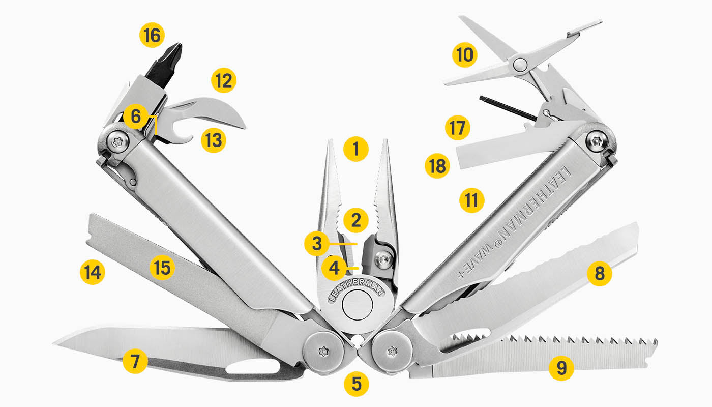 832524Leatherman Wawe Plus