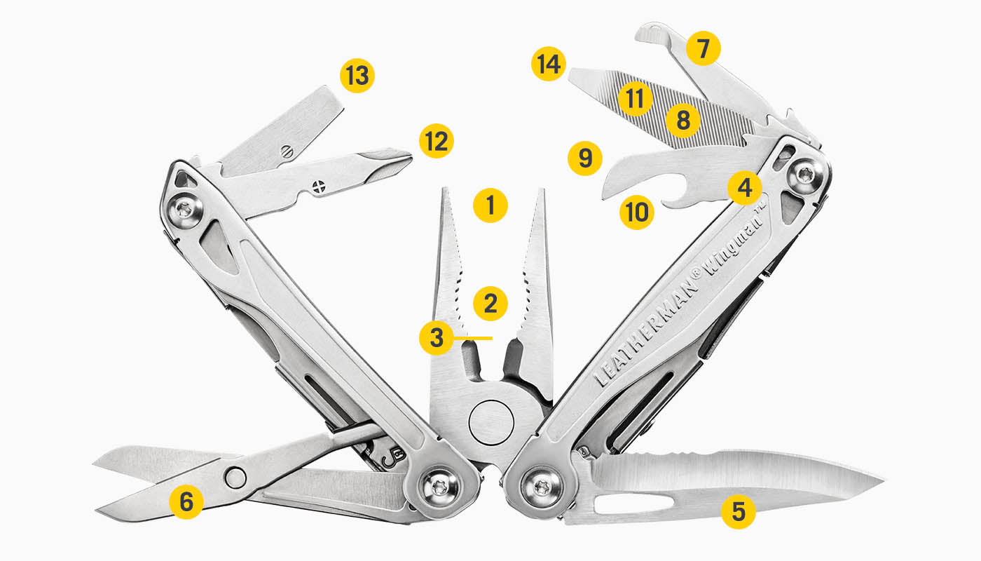 832323 Leatherman Wingman